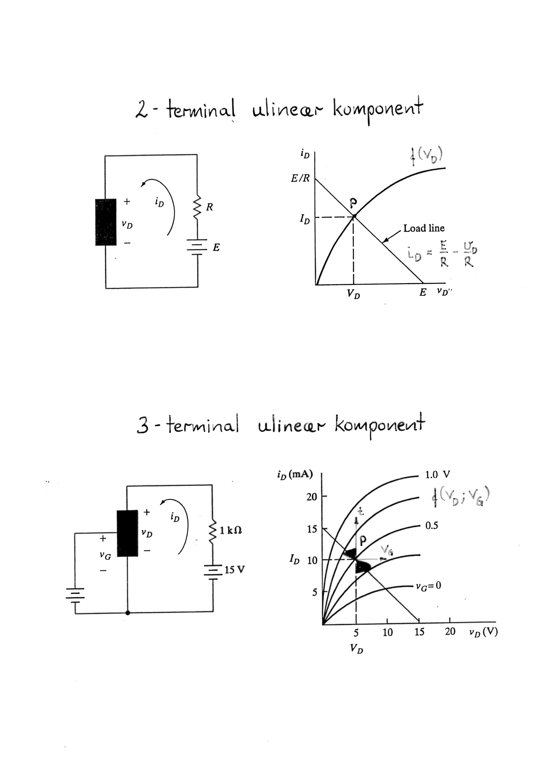 Virkemåte Transistor