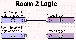 Image:Room combine logic.jpg